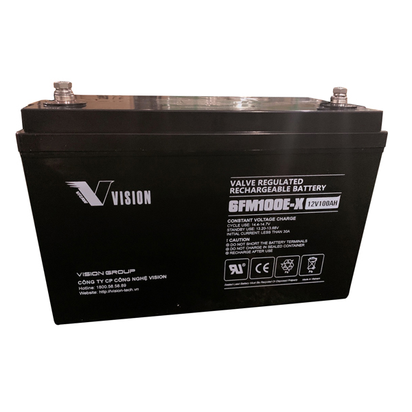 Ắc quy Vision Bắc Giang